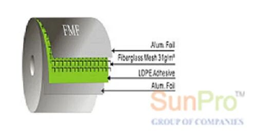 Sun Pro Aluminum Heat Resistance Insulation Foil, Color : Silver