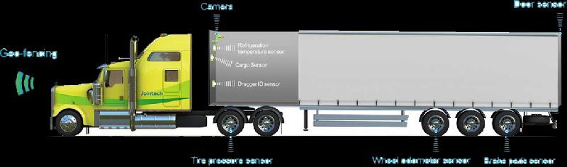 Jointech Fleet Management System