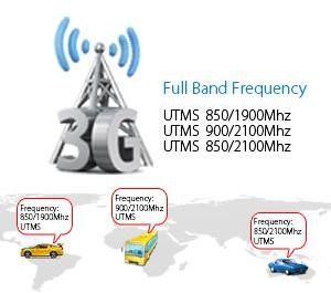 OCT630 3G GPS Tracker