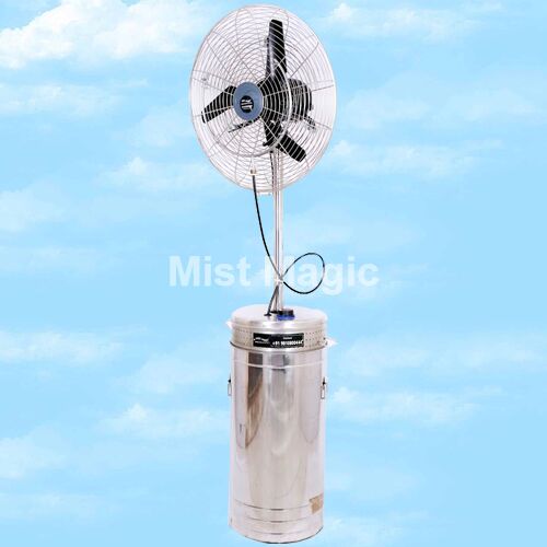 Low Pressure Mist Fans