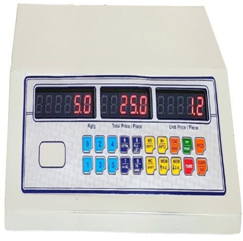 Price Computing Indicator