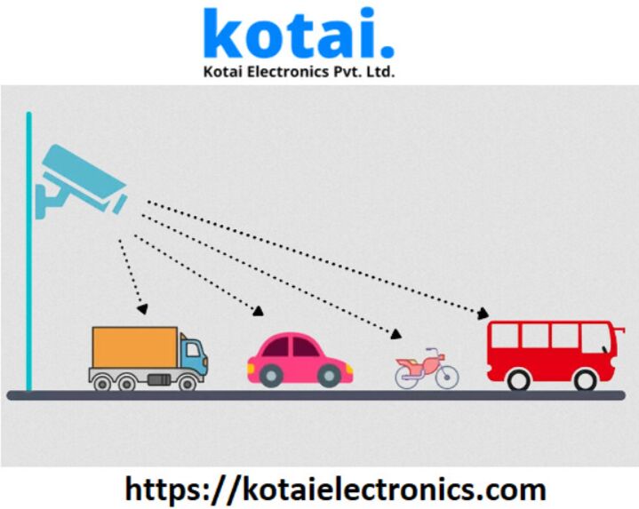 Automatic Traffic Counter and Classifier