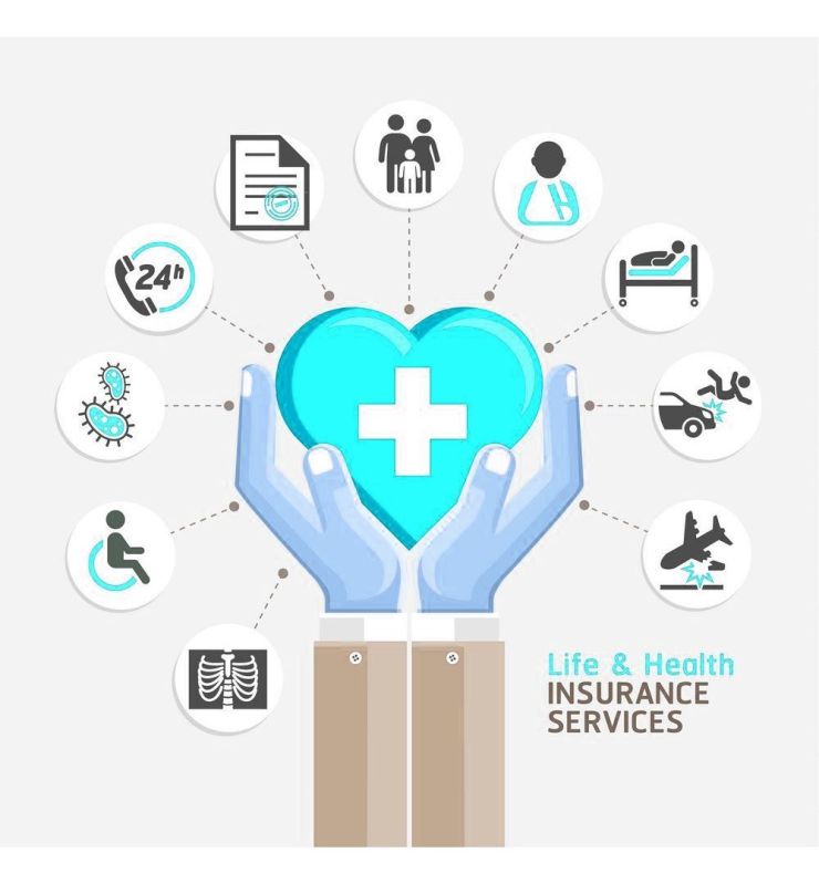 Health Insurance Service