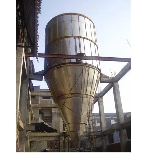 Polished Stainless Steel Spray Drying Plant, Power Source : Electric