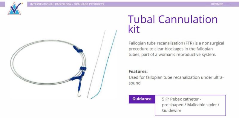 Tubal Cannulation Kit