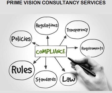 Social Compliance Audit, Sedex, Smeta Audit In Kanpur