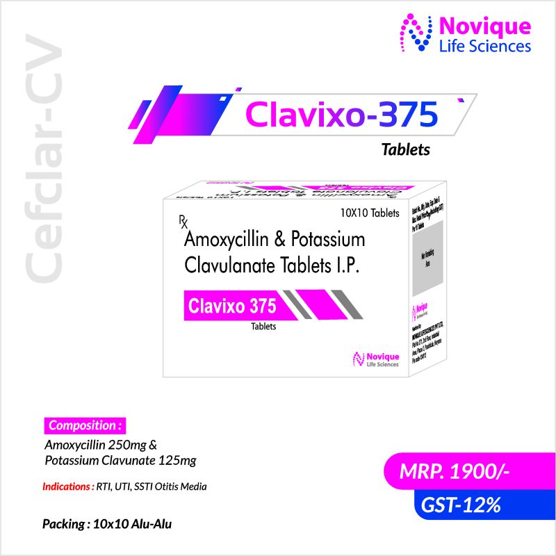 Amoxycillin 250 Mg & Clavulanate Potassium 125 Mg