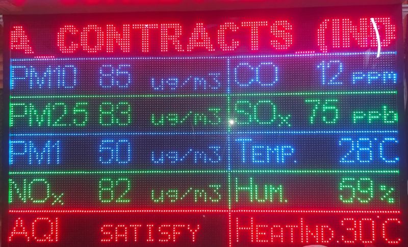 Outdoor Air Quality Boards