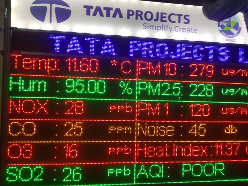 Outdoor Air Quality Display