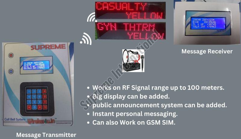 IP Based Token System Display With Master Slave Option