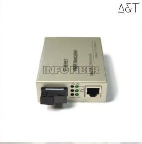 10/100/1000 Mbps Dual Fiber MM Media Converter