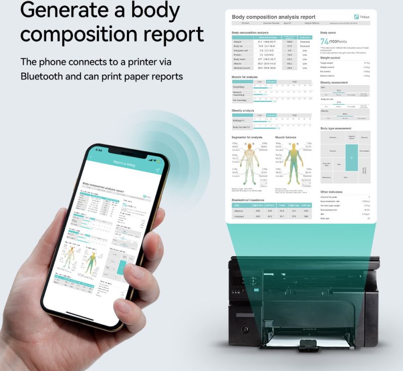 Body Composition Analyzers