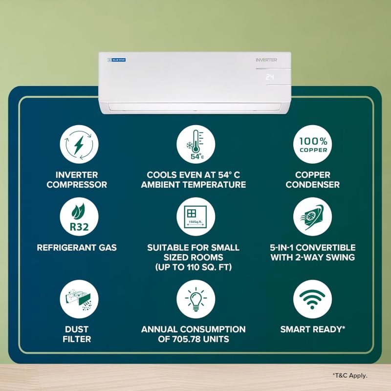 Blue Star 1.5 Ton 3 Star Inverter