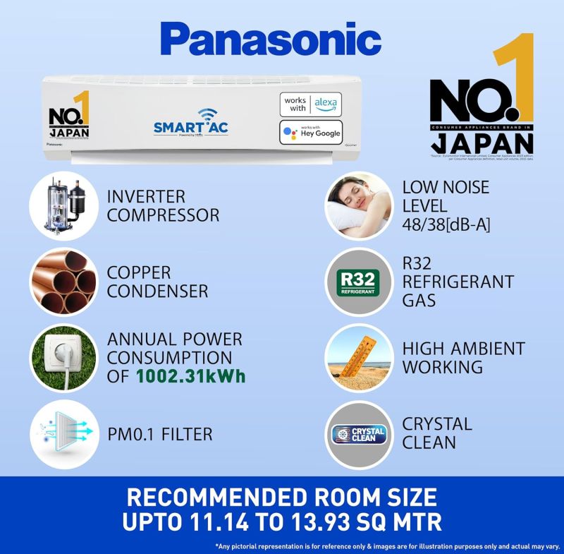 Panasonic 1.5 Ton 3 Star