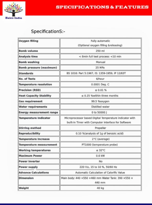 Fully Automatic Calorie Meter