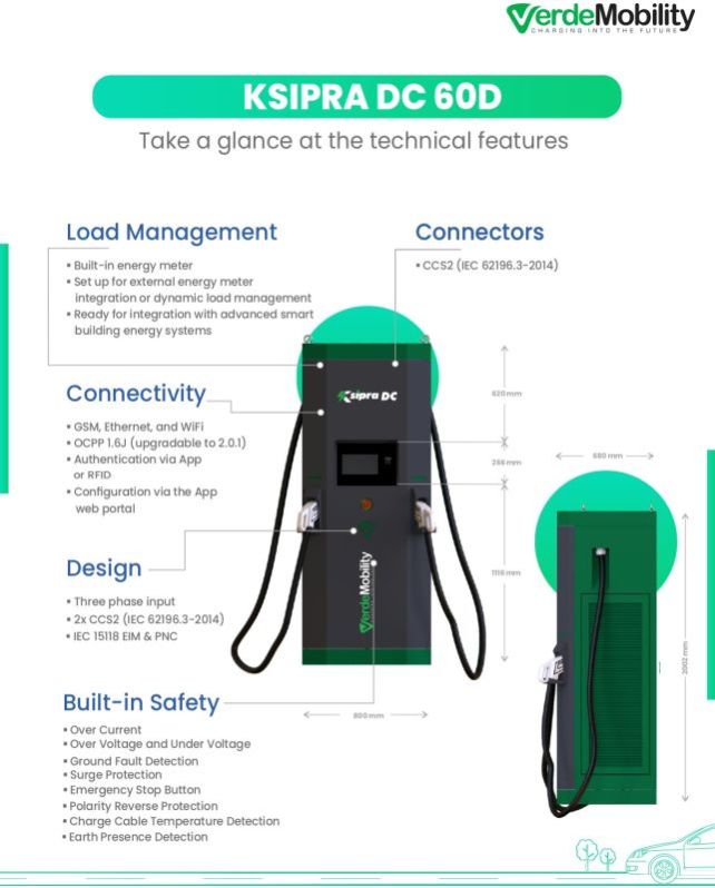 Verdemobility Level 3 - 60kW Dual Gun DC EV Charger