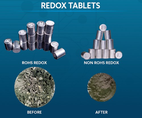 redox rohs bar