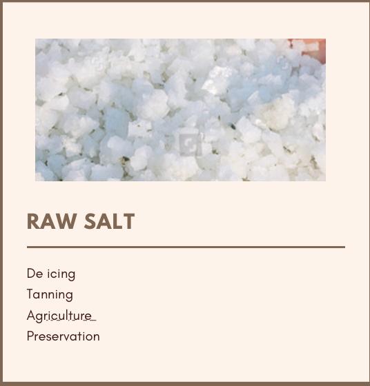 White Raw Salt Granules, Purity : 96%
