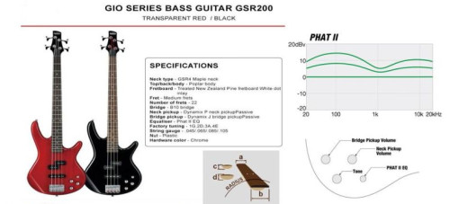 Ibanez GSR200 TR Gio Series Bass Guitar
