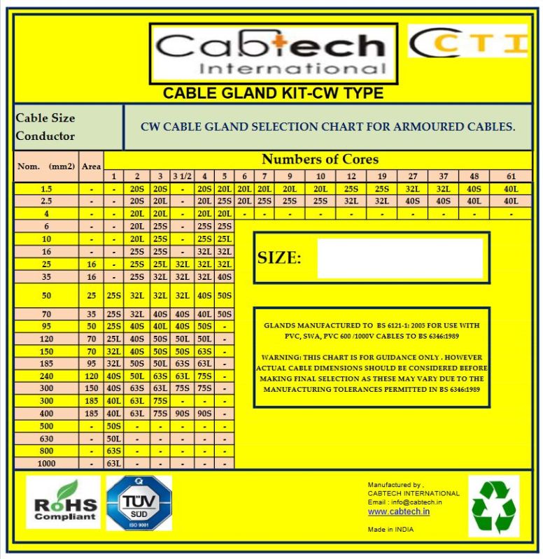 Non Polished Brass Cable Gland Kit, Size : 20-40mm, 40-60mm, 60-80mm, 80-100mm