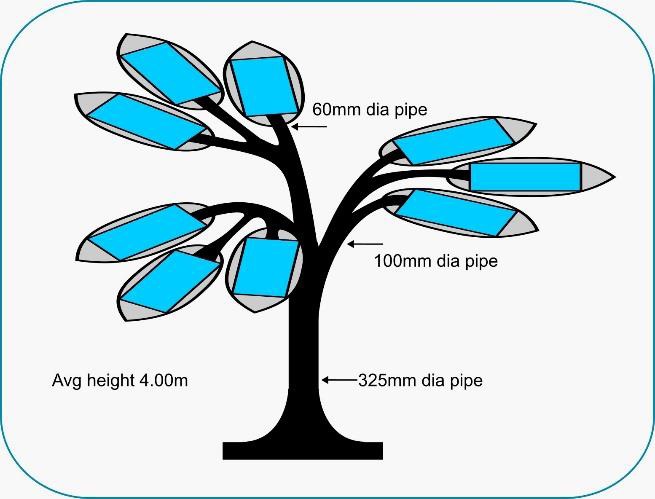 GPTS :EF 0901 Solar Tree