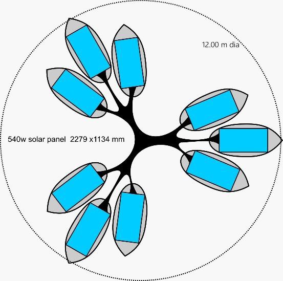 GPTS LEF 09 02 Solar Tree