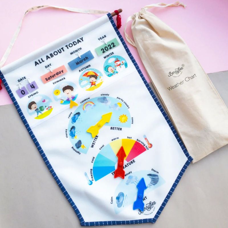 Poly Scuba With Cotton Kids Weather Chart, for House, Play School, Feature : Eco Friendly, Fine Finish