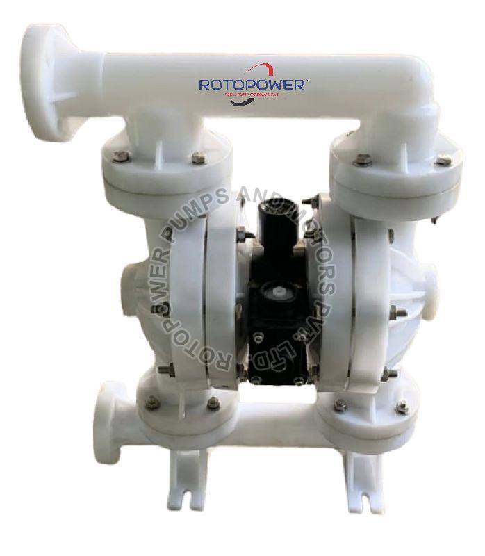 Pneumatic Diaphragm Pumps