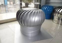 Industrial Exhaust Fans