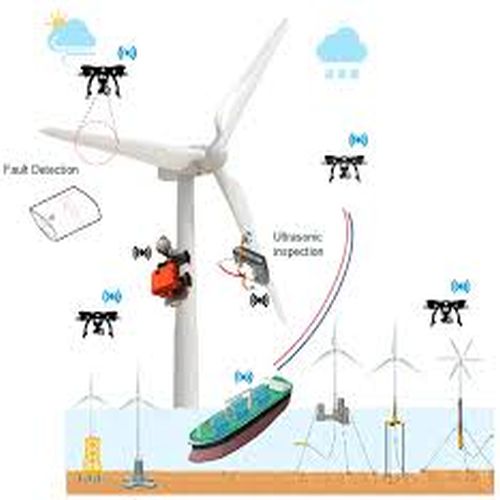 Wind Turbine Drone Inspection