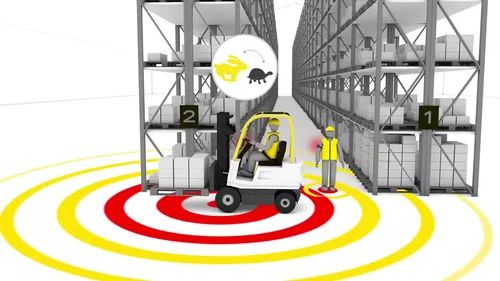 Pedestrian Detection Forklift Safety System