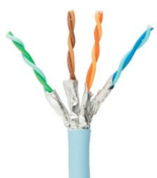 PVC Unscreened Cable for Industrial