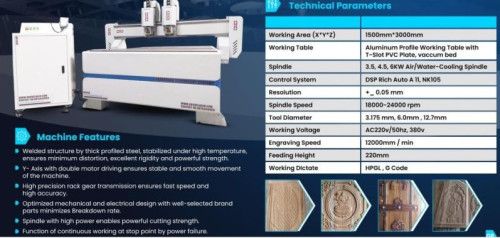 CNC Router Machine