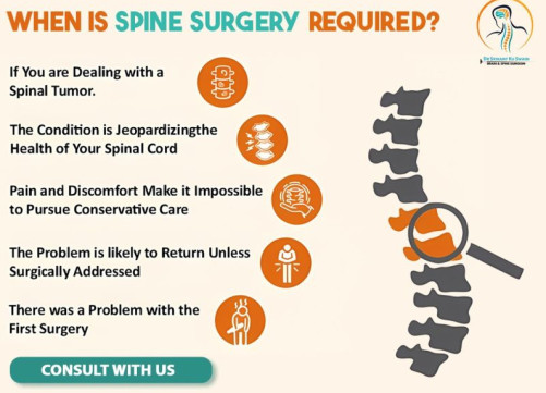 Spine Surgery Best Spine Doctor In Bhubaneswar