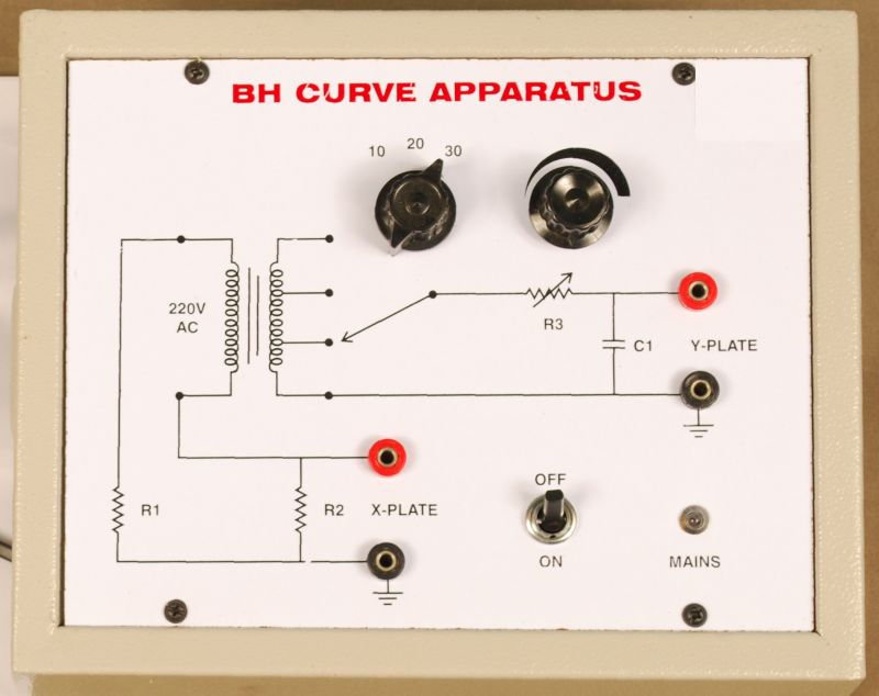 BH Curve Apparatus