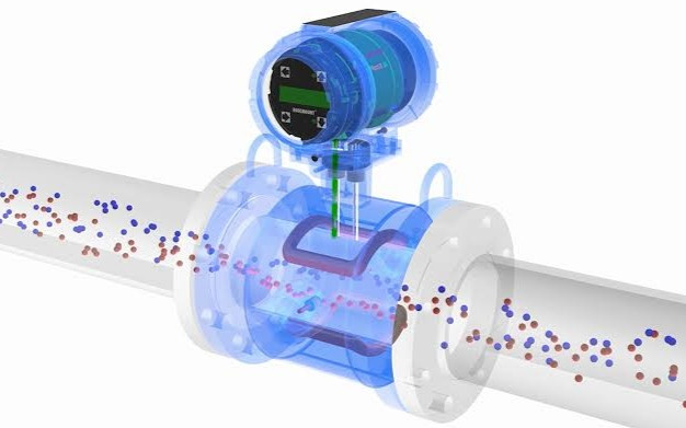 DIGITAL Electromagnetic Flow Meter