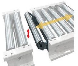 Itoh Denki Gpr Conveyor Modules