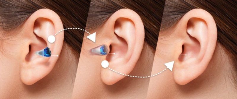 Invisible The Canal Hearing Aids