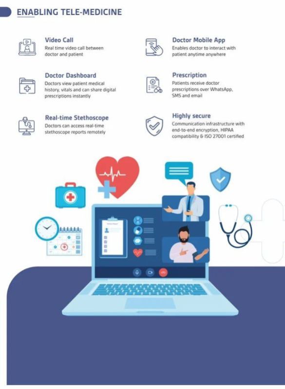 Health Checkup Kiosk System