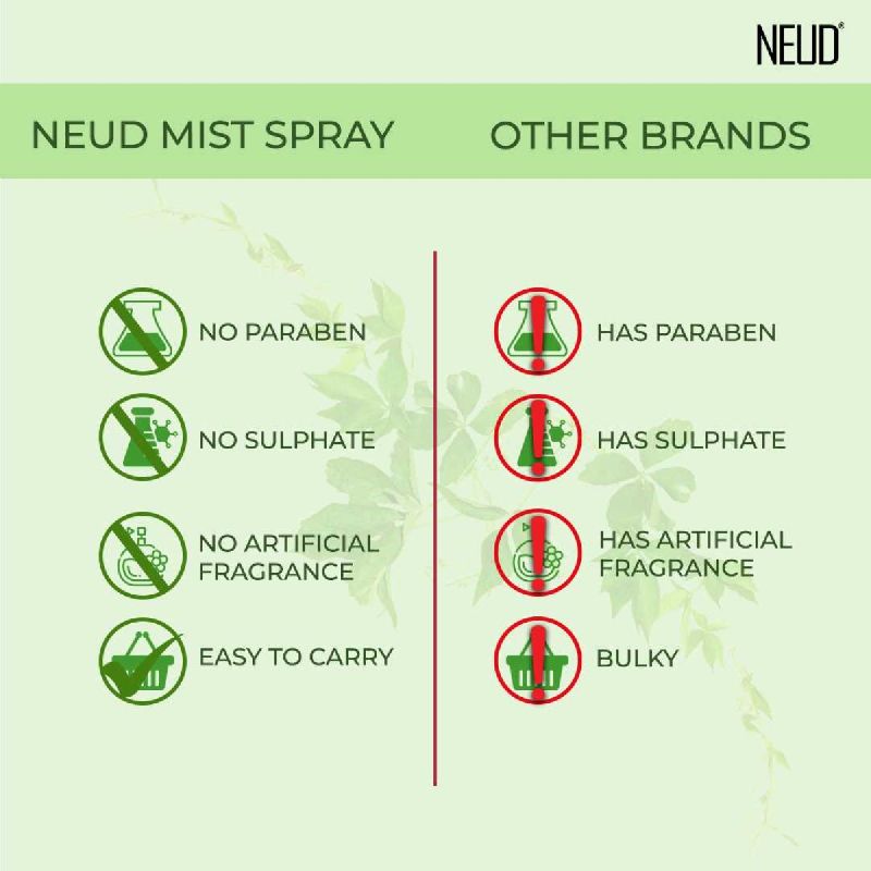 NEUD Green Tea Facial Mist Spray