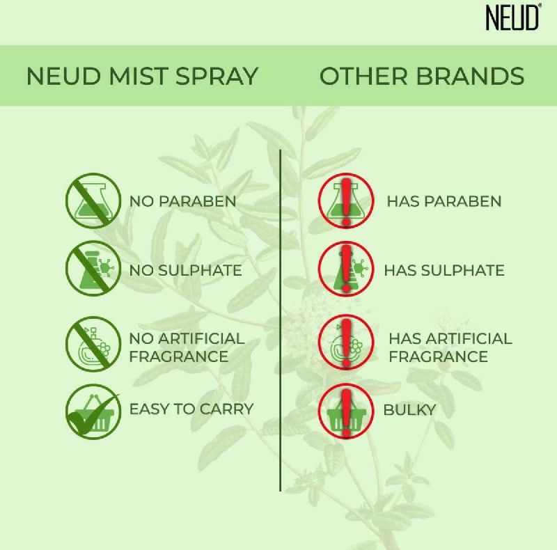 NEUD Tea Tree Facial Mist Spray