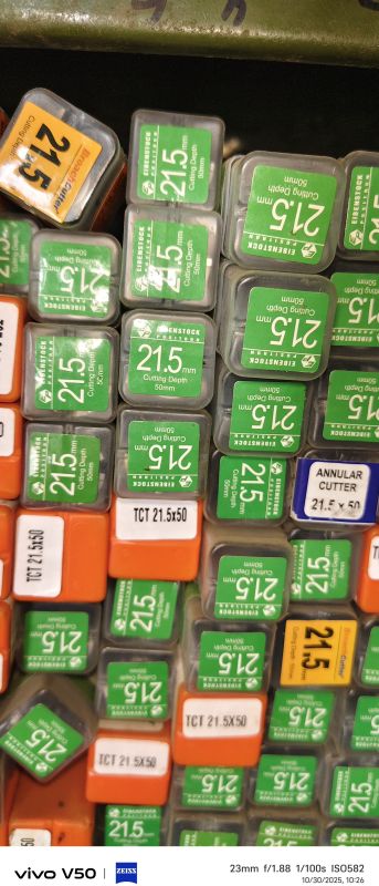 TCT Annual Cutter Eibonstok