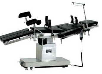 Electric Operating Tables
