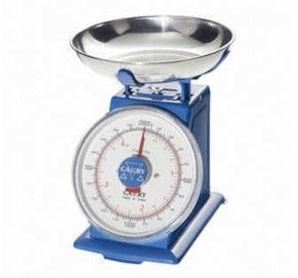 Weighing Scales