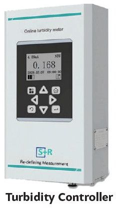 Online Turbidity Controller