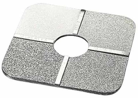 Manual Surface Roughness Comparator