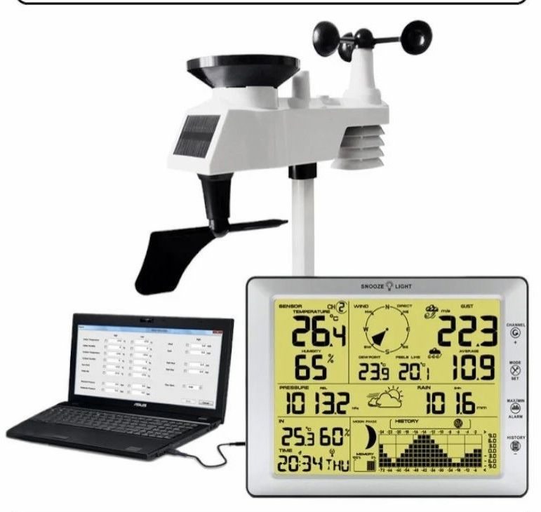 Wireless Weather Station