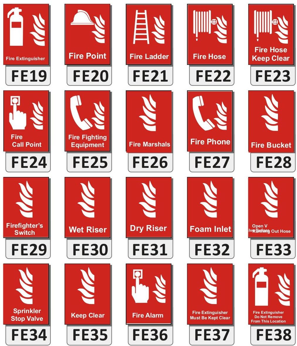 Fire Equipment Signage
