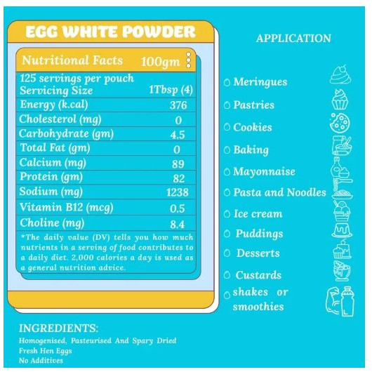 Pack Of 2 500 Gm Adequate Foods Egg White Powder