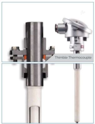 Thimble Thermocouple